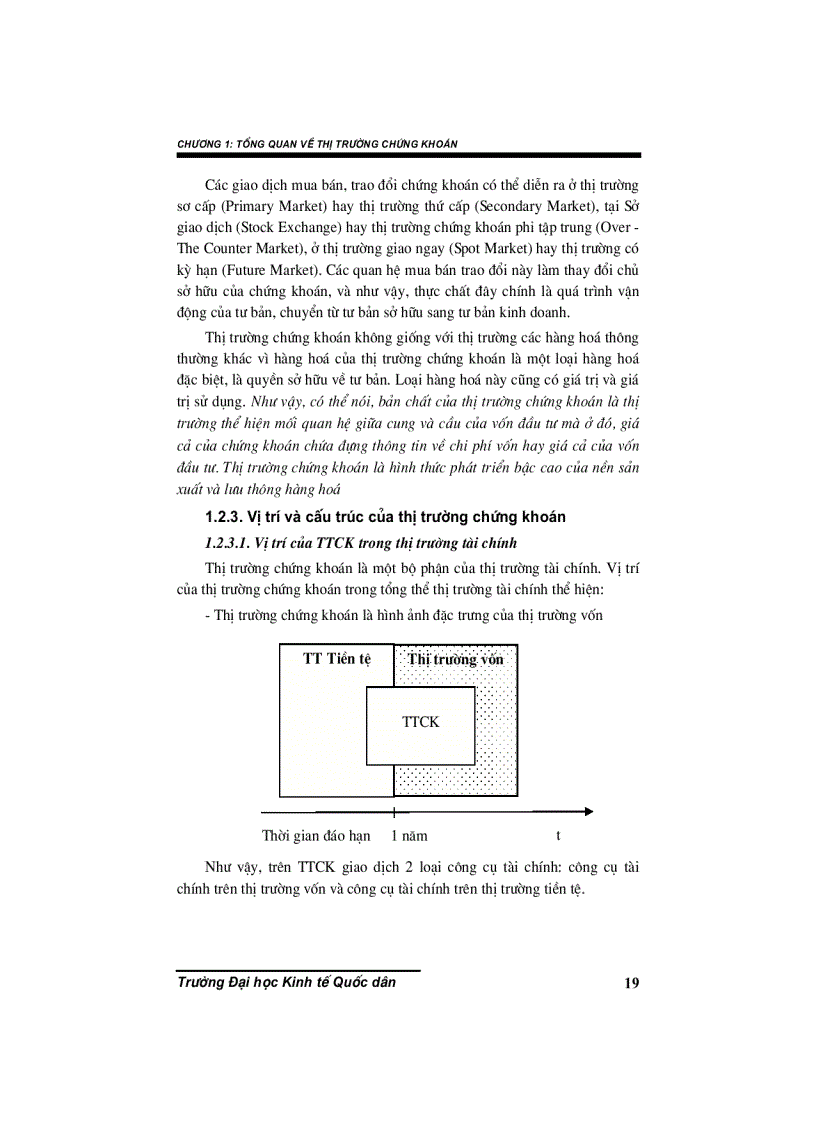 image for page Thị trường chứng khoán