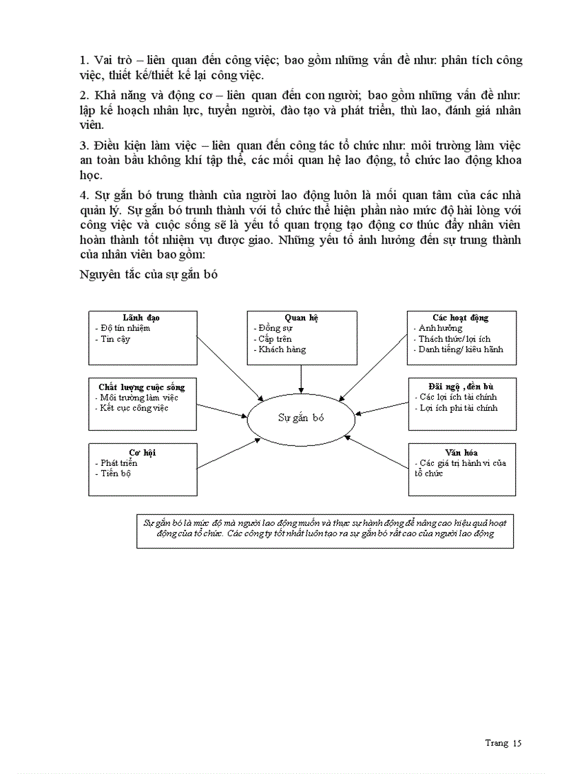 image for page Nguồn nhân lực