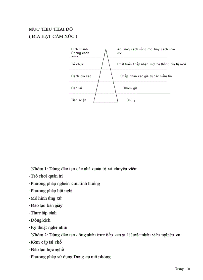 image for page Nguồn nhân lực