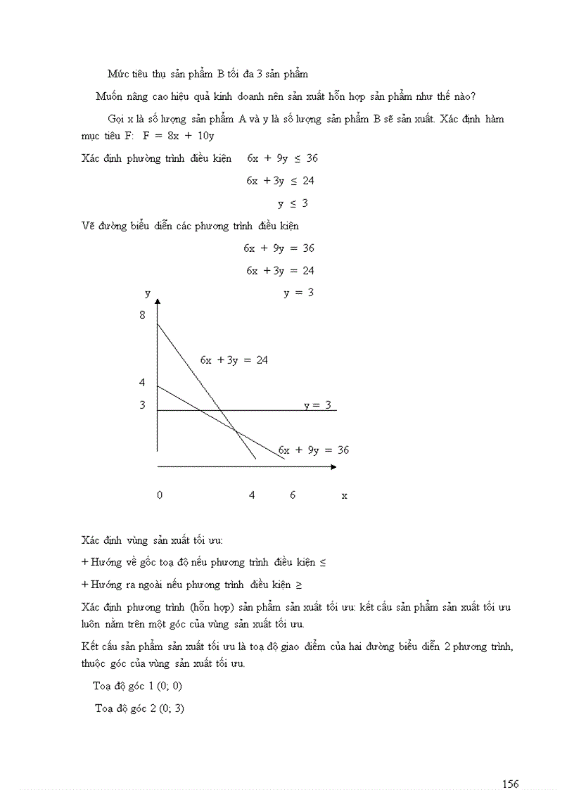 image for page Phân tích hoạt động kinh doanh