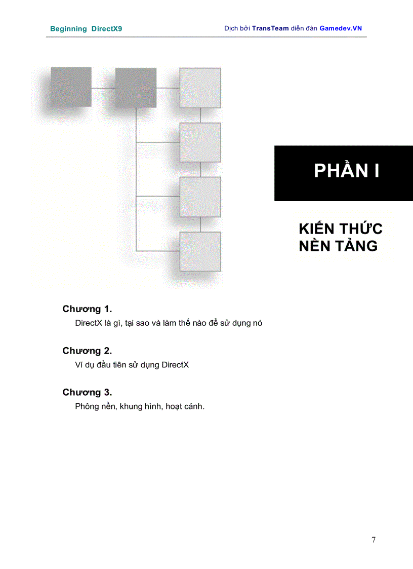 image for page Beginning Direct X9