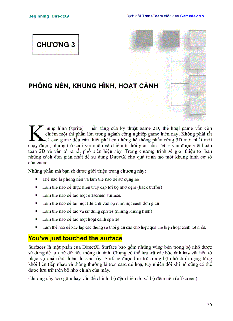 image for page Beginning Direct X9