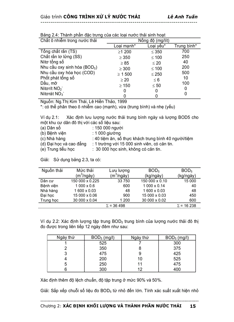 image for page Bài giảng Hệ thống công trình xử lý nước thải