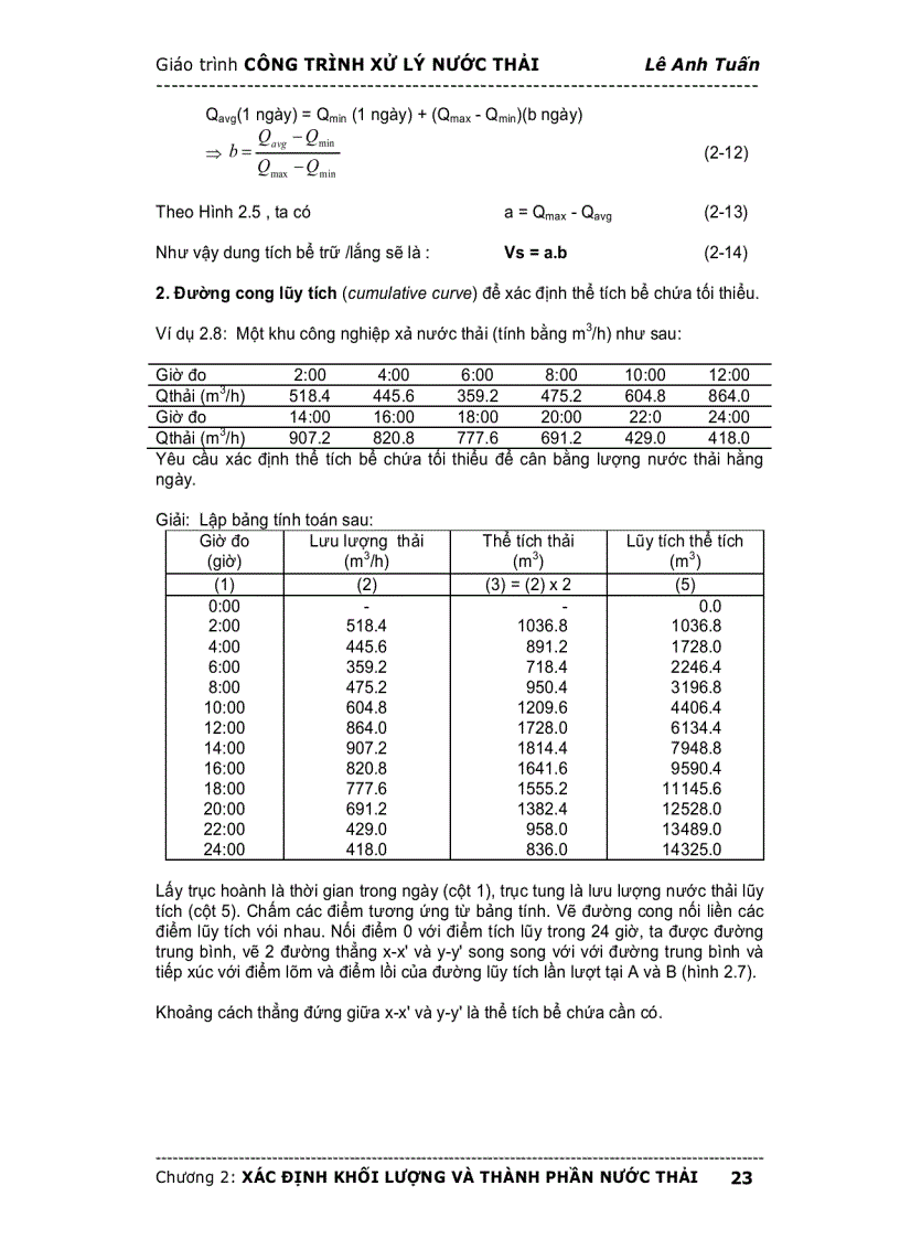 image for page Bài giảng Hệ thống công trình xử lý nước thải