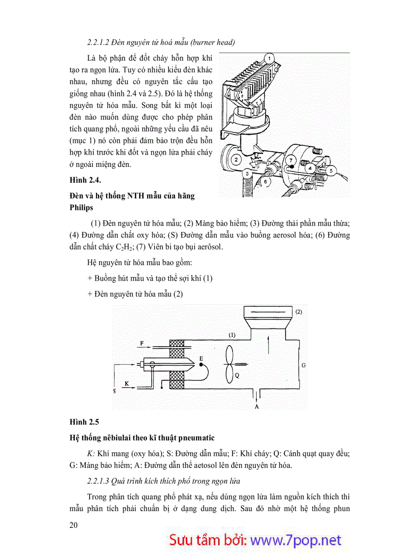 image for page Phương Pháp Phân Tích Phổ Nguyên Tử Giáo trình và tài liệu