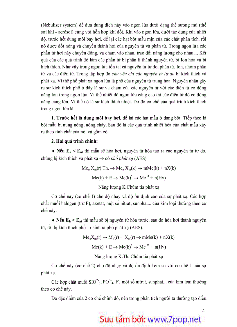 image for page Phương Pháp Phân Tích Phổ Nguyên Tử Giáo trình và tài liệu