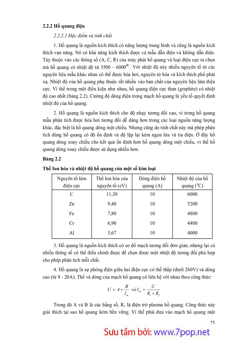 image for page Phương Pháp Phân Tích Phổ Nguyên Tử Giáo trình và tài liệu