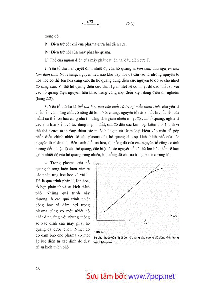 image for page Phương Pháp Phân Tích Phổ Nguyên Tử Giáo trình và tài liệu