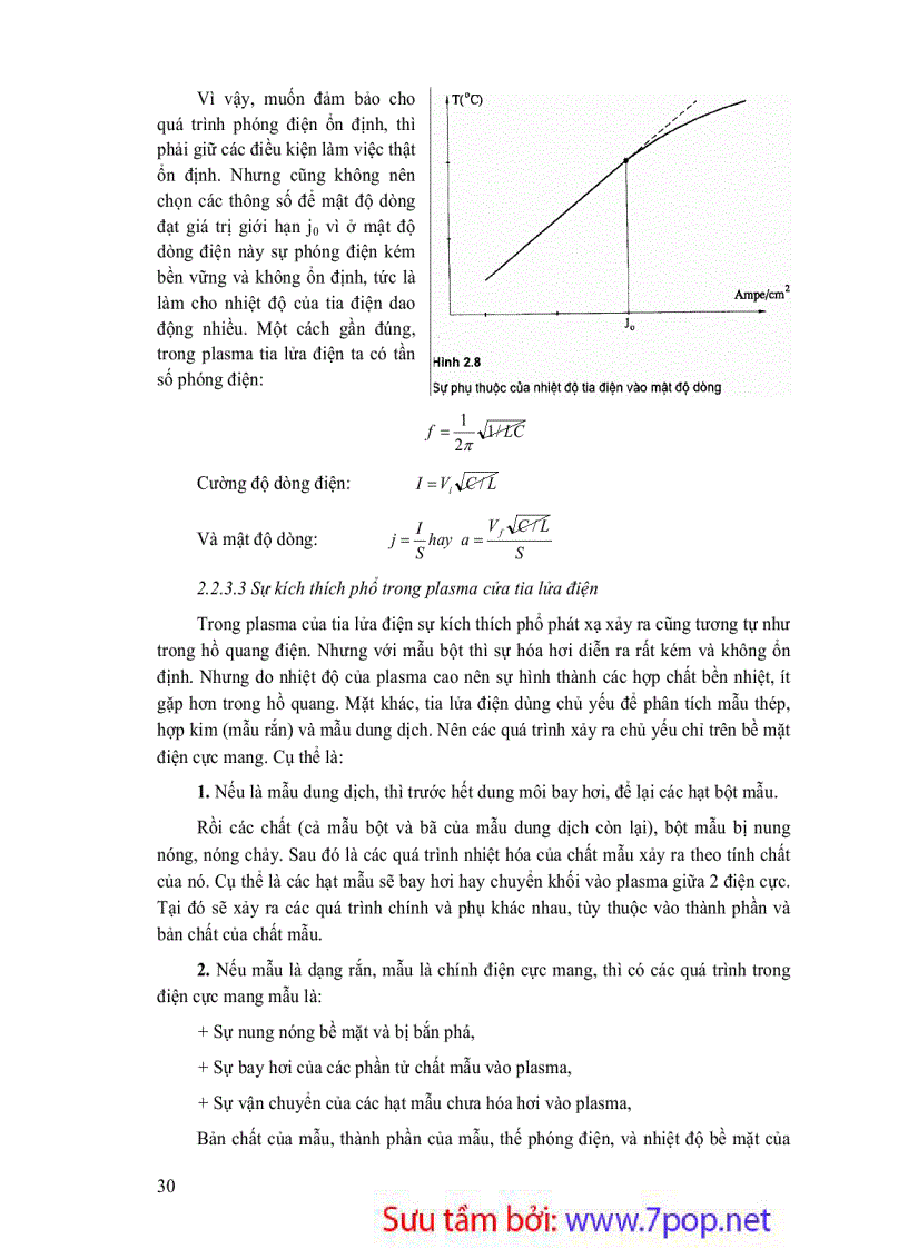 image for page Phương Pháp Phân Tích Phổ Nguyên Tử Giáo trình và tài liệu