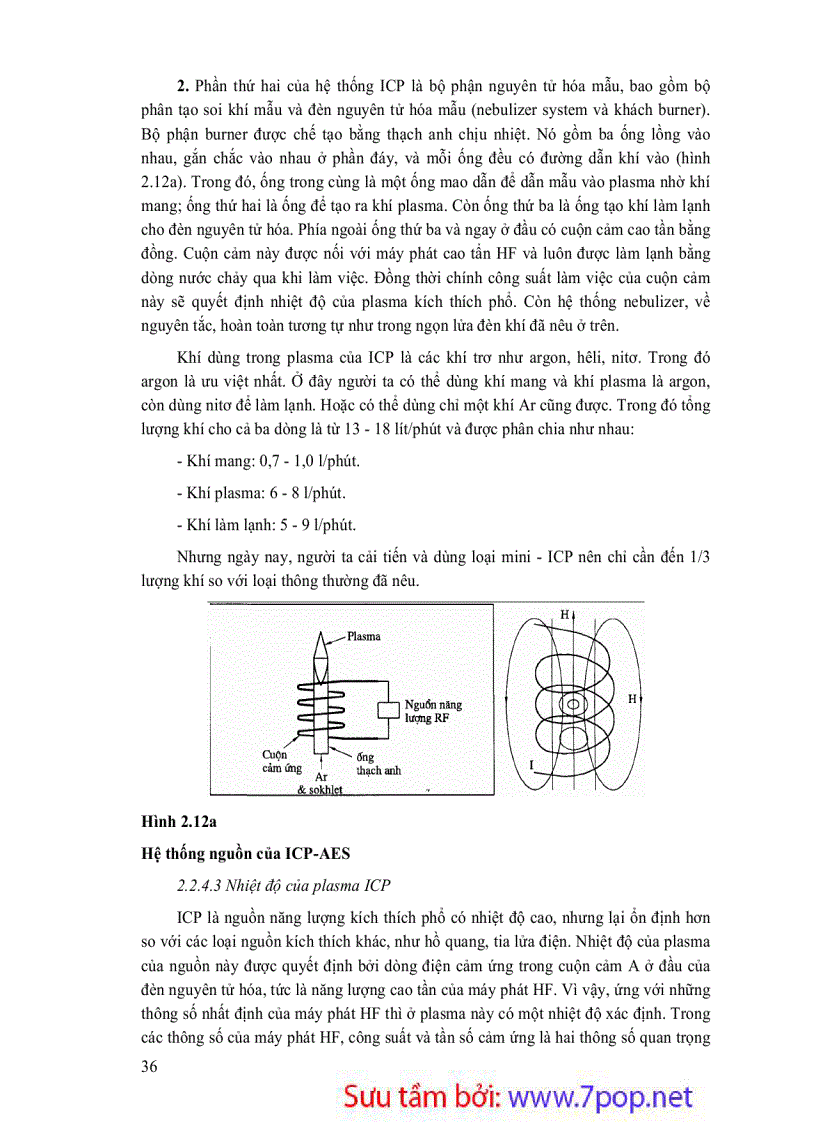 image for page Phương Pháp Phân Tích Phổ Nguyên Tử Giáo trình và tài liệu