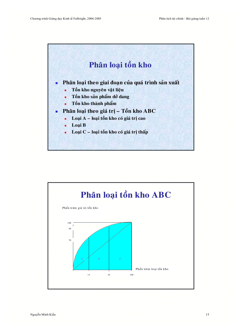 image for page Bài giảng quản trị tiền mặt và tồn kho