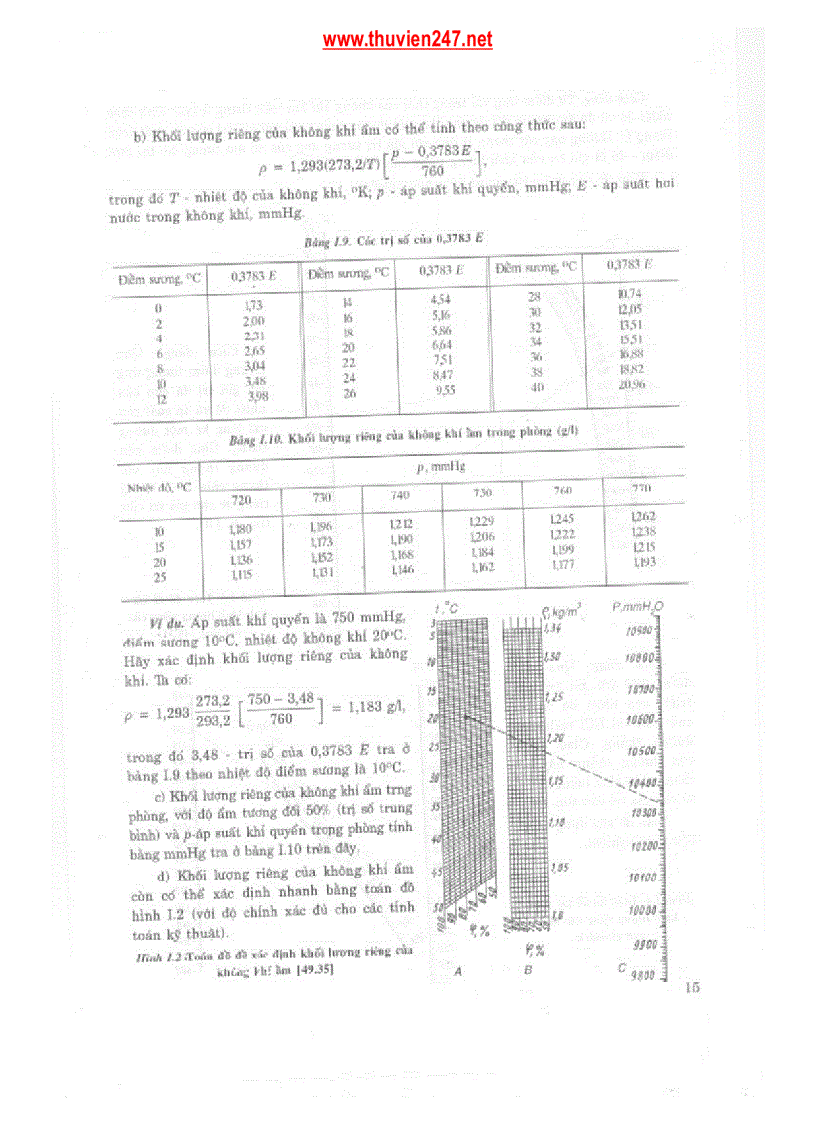 image for page Sổ tay Quá trình và Thiết bị Công nghệ hóa học tập 1