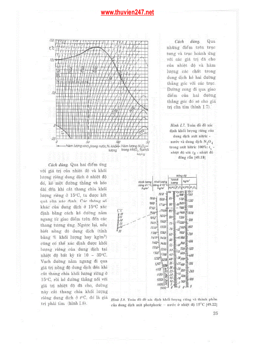 image for page Sổ tay Quá trình và Thiết bị Công nghệ hóa học tập 1