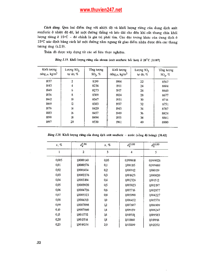 image for page Sổ tay Quá trình và Thiết bị Công nghệ hóa học tập 1