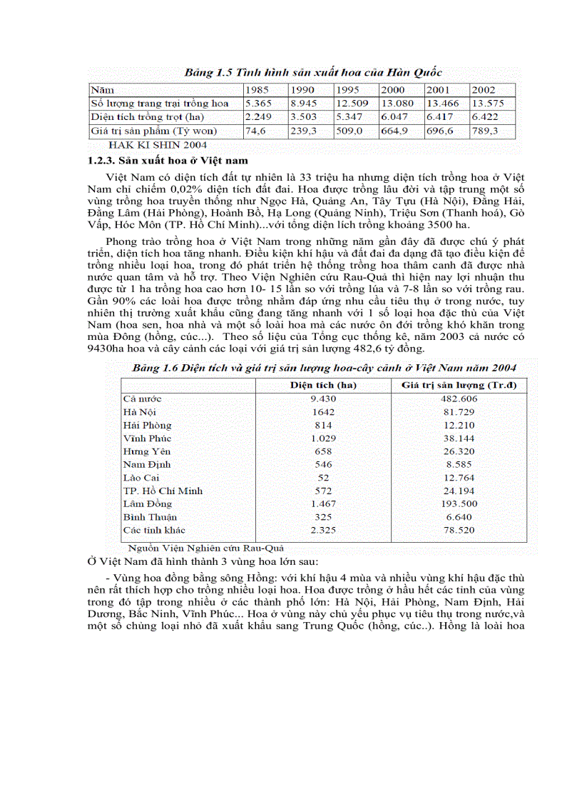 image for page Giáo trình cây hoa