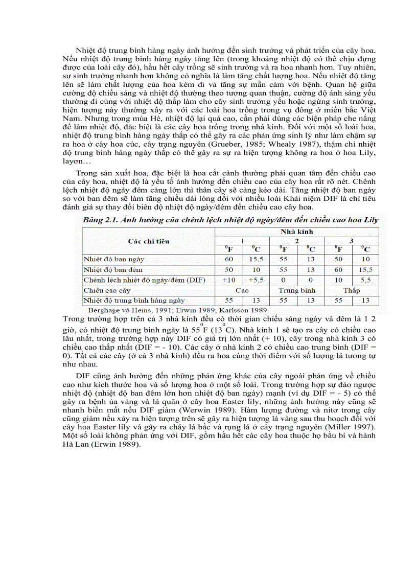 image for page Giáo trình cây hoa