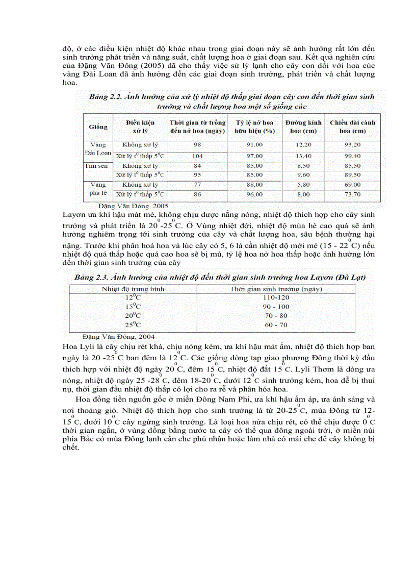 image for page Giáo trình cây hoa