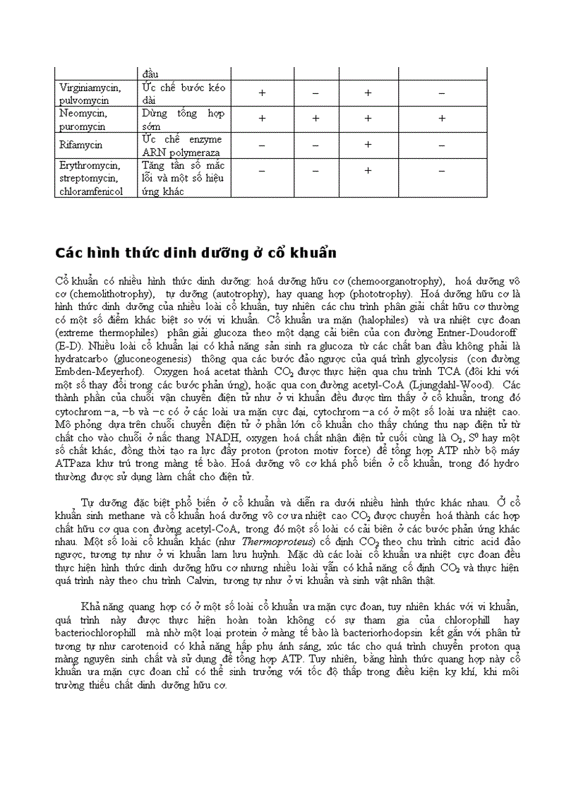 image for page Vi sinh vật phần 3