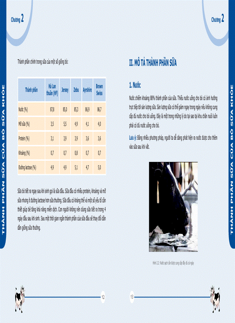 image for page Quản lý chất lượng sữa