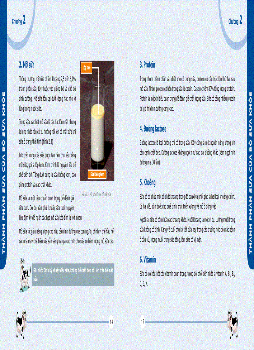 image for page Quản lý chất lượng sữa