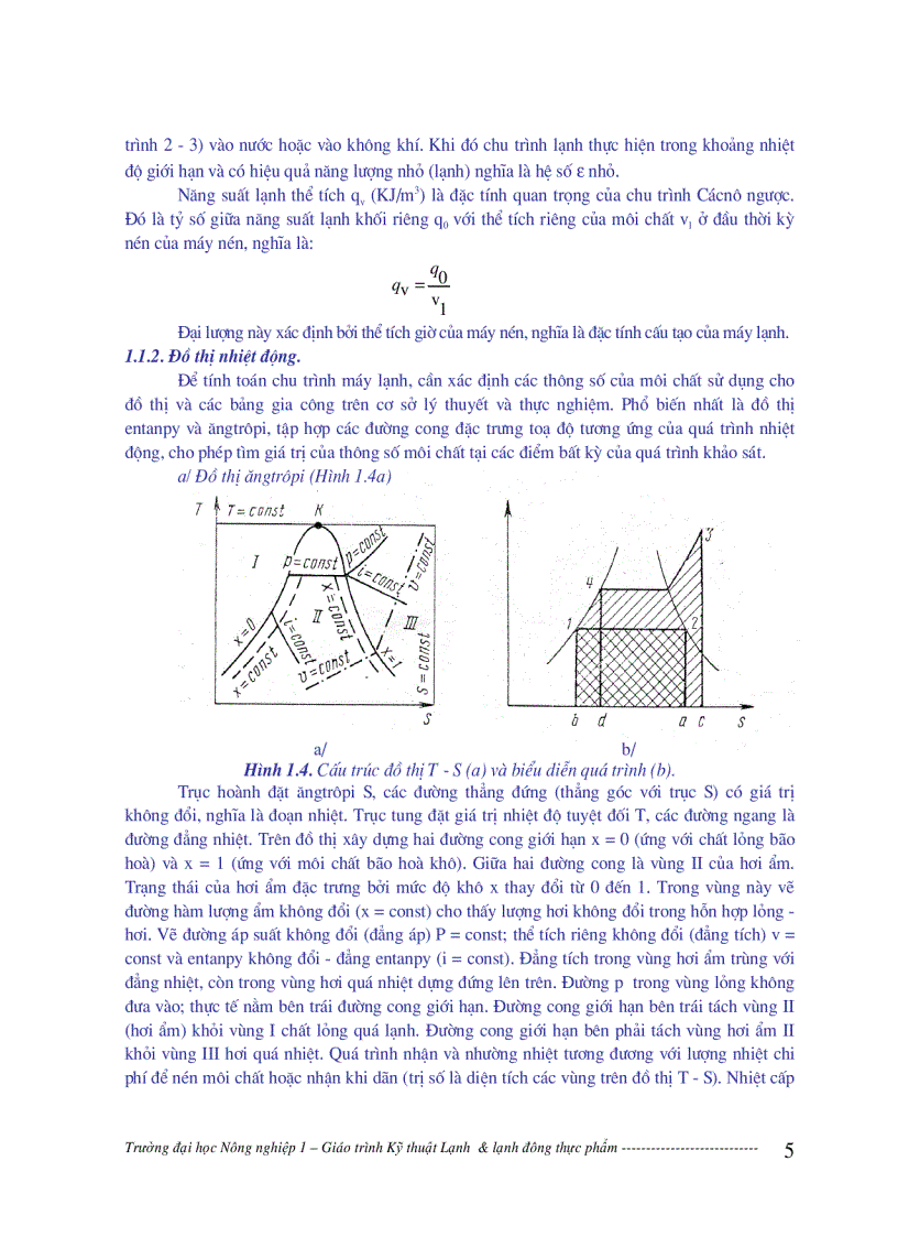 image for page Giáo trình kỹ thuật lạnh và lạnh đông thực phẩm