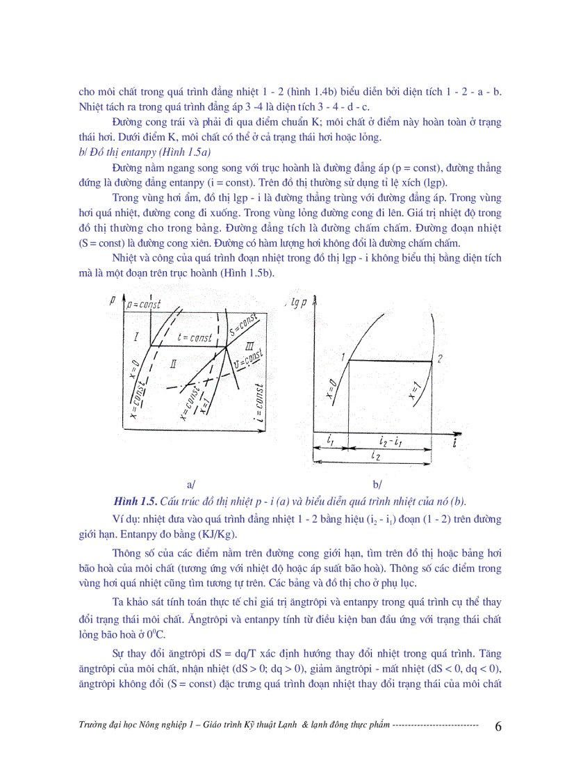 image for page Giáo trình kỹ thuật lạnh và lạnh đông thực phẩm