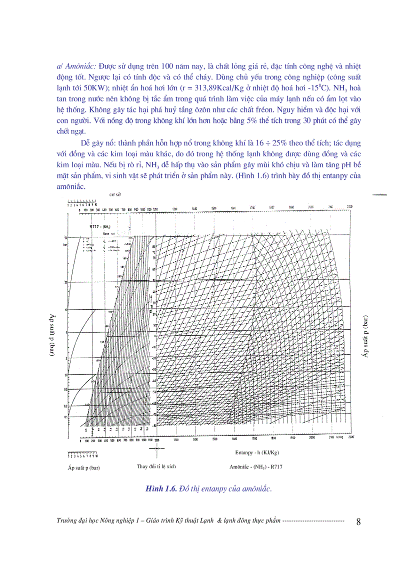 image for page Giáo trình kỹ thuật lạnh và lạnh đông thực phẩm