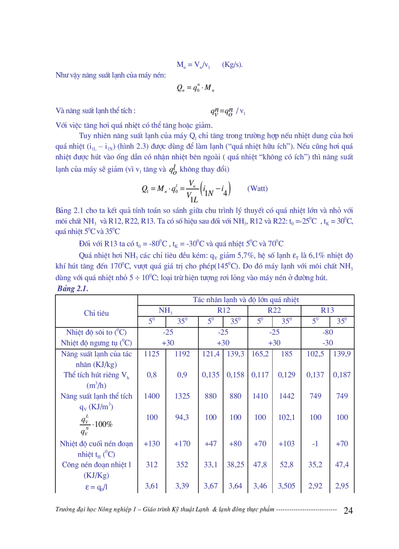 image for page Giáo trình kỹ thuật lạnh và lạnh đông thực phẩm