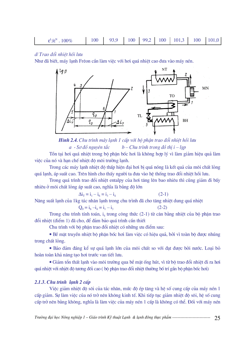 image for page Giáo trình kỹ thuật lạnh và lạnh đông thực phẩm