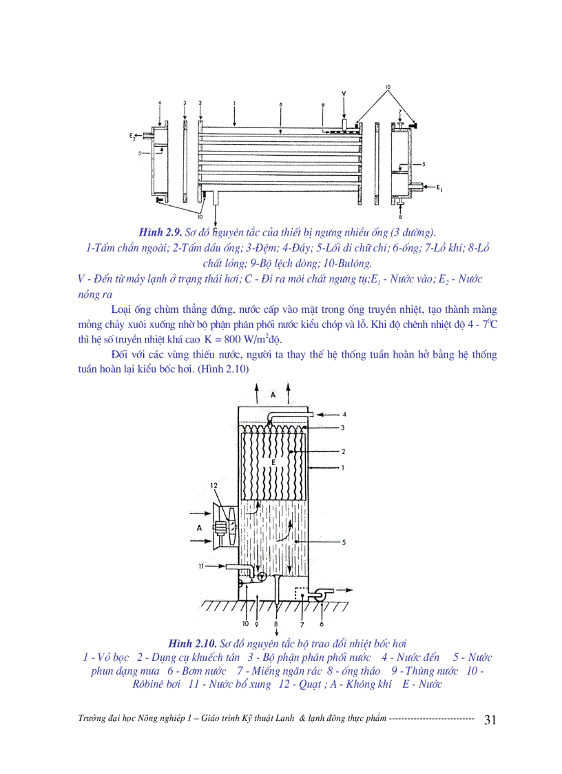 image for page Giáo trình kỹ thuật lạnh và lạnh đông thực phẩm