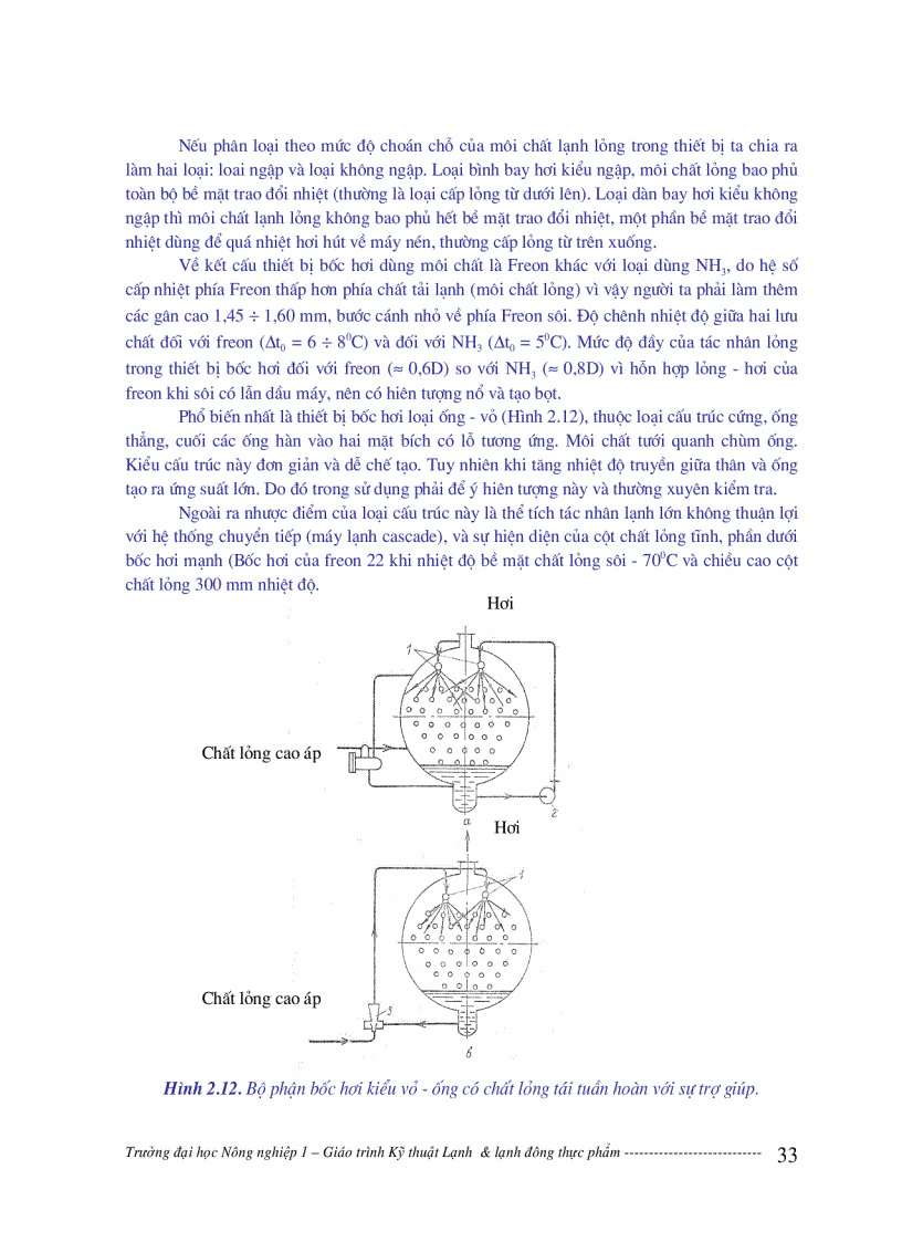 image for page Giáo trình kỹ thuật lạnh và lạnh đông thực phẩm