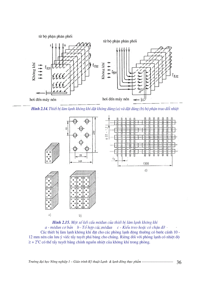 image for page Giáo trình kỹ thuật lạnh và lạnh đông thực phẩm