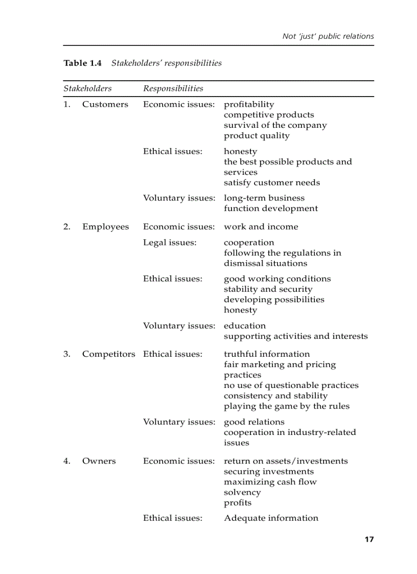image for page Sách chiến lược PR tác giả Sandra Oliver