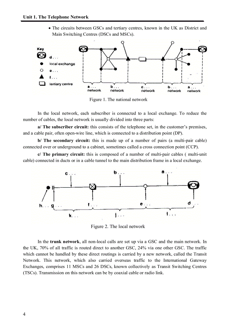 image for page Tiếng Anh chuyên ngành Điện tử Viễn Thông 1