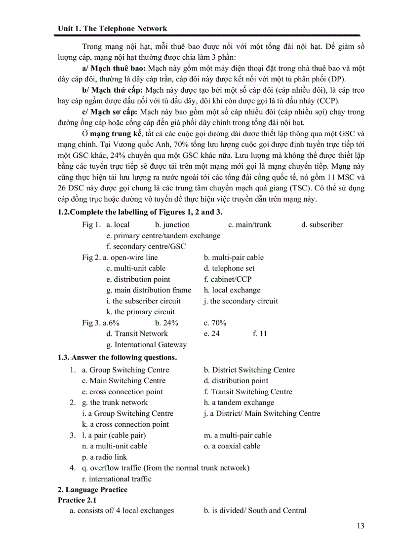 image for page Tiếng Anh chuyên ngành Điện tử Viễn Thông 1