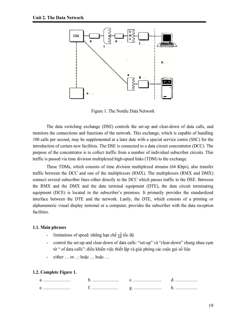 image for page Tiếng Anh chuyên ngành Điện tử Viễn Thông 1