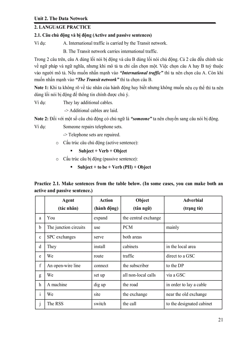 image for page Tiếng Anh chuyên ngành Điện tử Viễn Thông 1