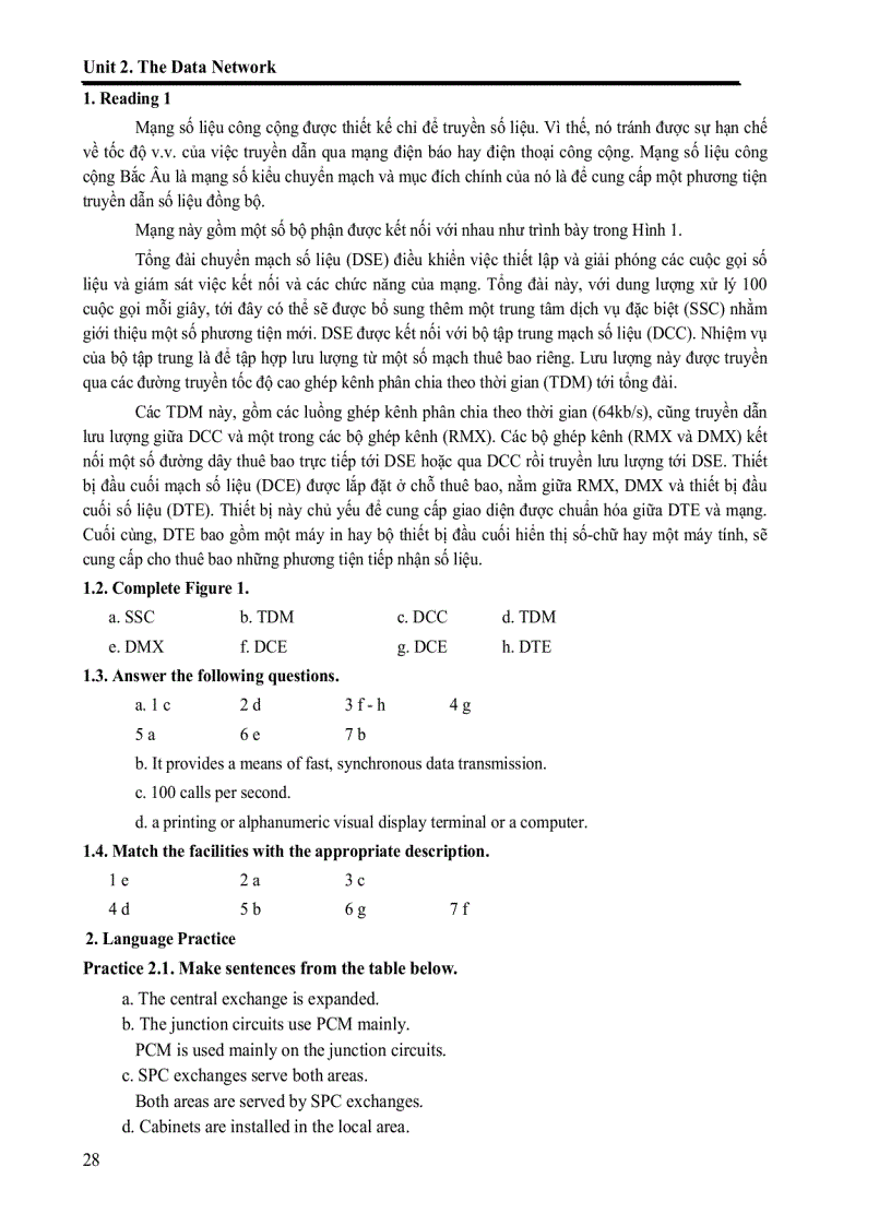 image for page Tiếng Anh chuyên ngành Điện tử Viễn Thông 1