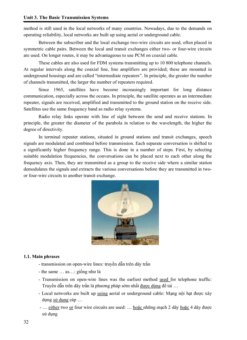 image for page Tiếng Anh chuyên ngành Điện tử Viễn Thông 1