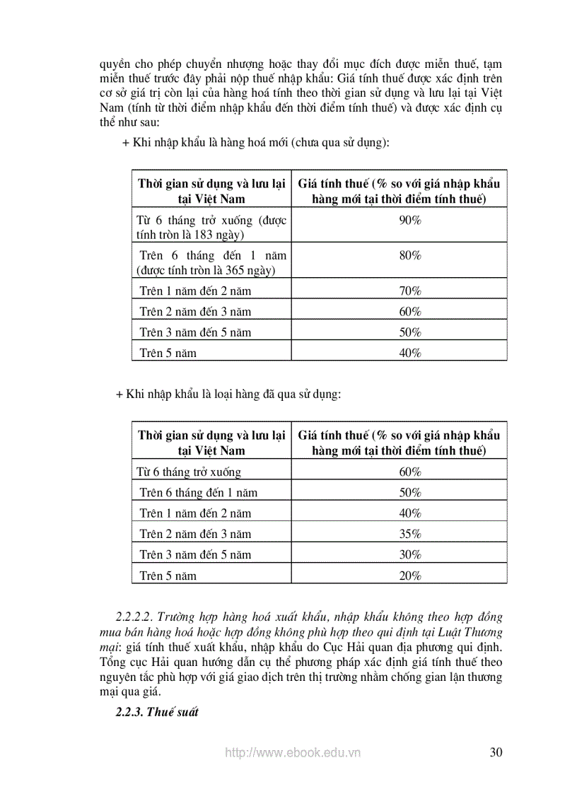 image for page Thuế Từ cơ bản đến nâng cao cho bạn