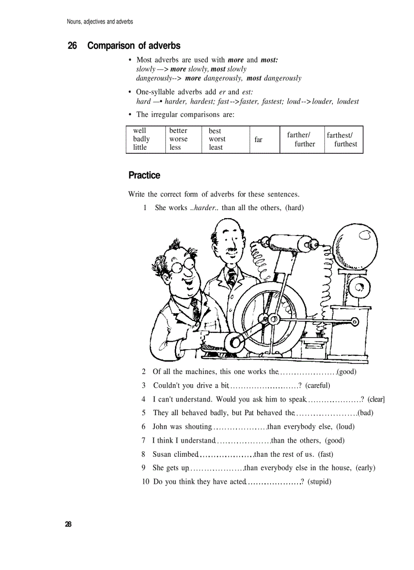 image for page Ngữ pháp tiếng anh nâng cao