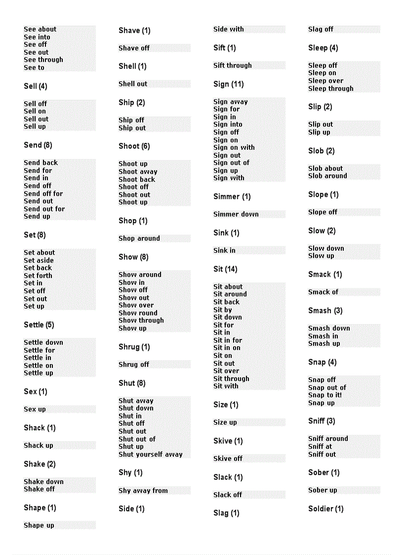image for page Tài liệu học tiếng Anh Phrasal Verb
