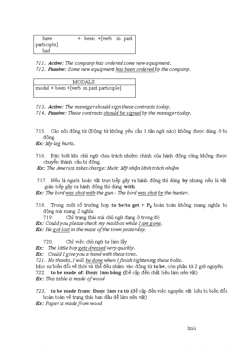 image for page Tự học ngữ pháp Toefl