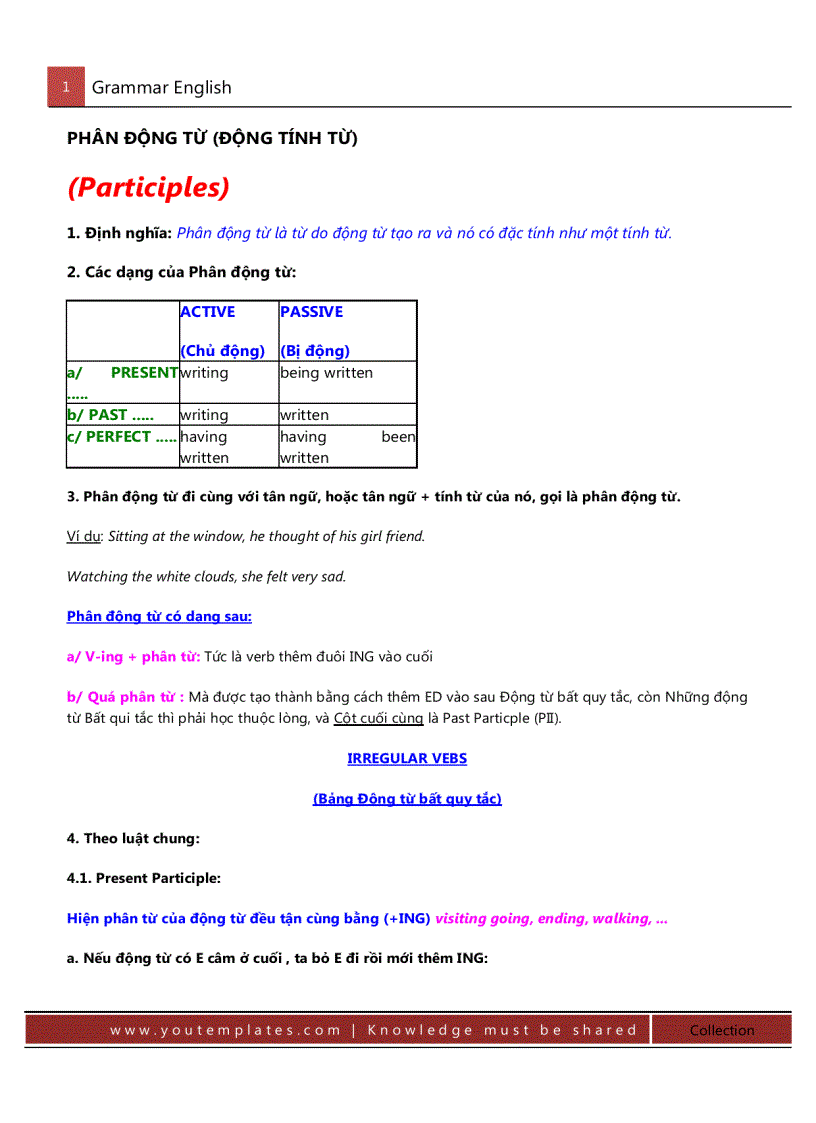 image for page Grammar English Phân động từ