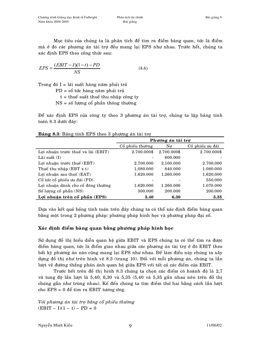 image for page Đòn bẩy hoạt động và đòn bẩy tài chính
