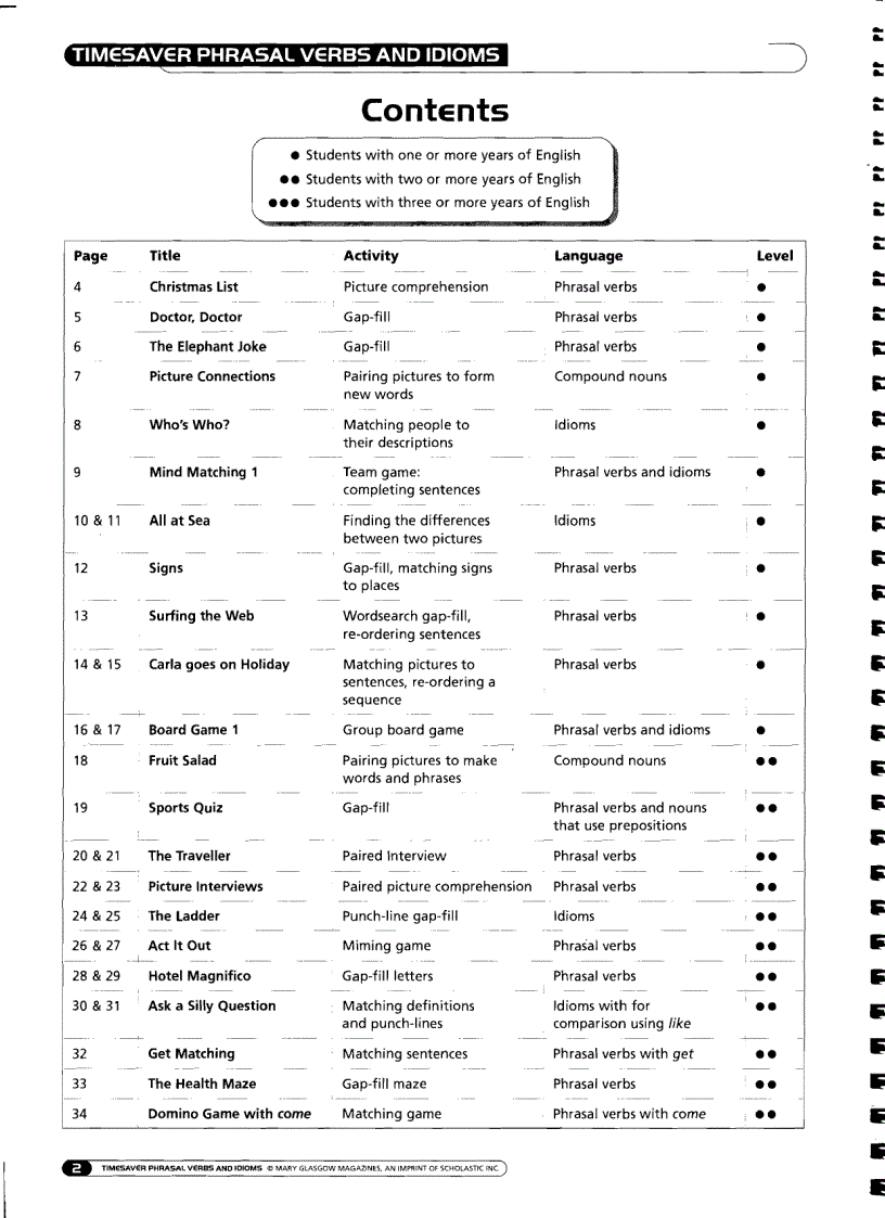 image for page TimeSaver Phrasal Verbs Idioms