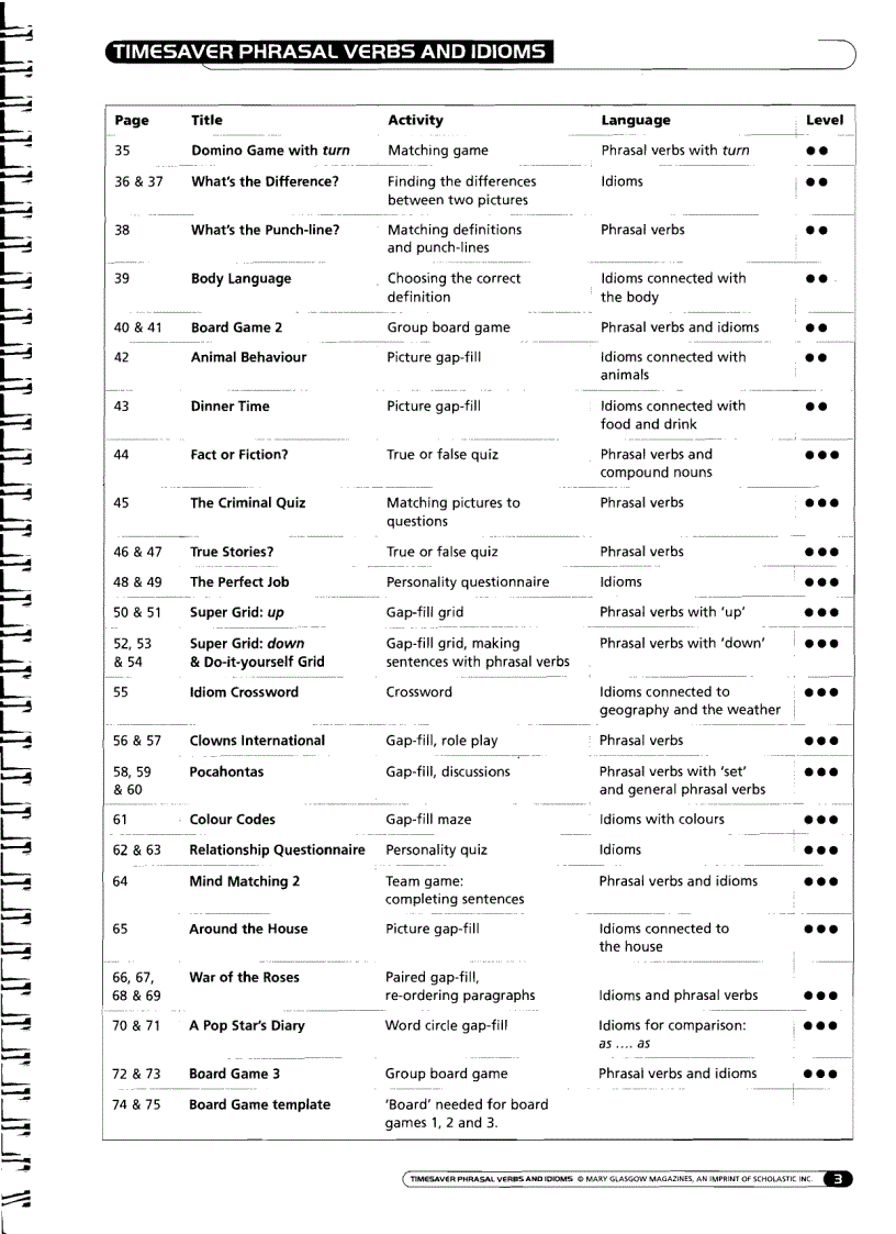 image for page TimeSaver Phrasal Verbs Idioms