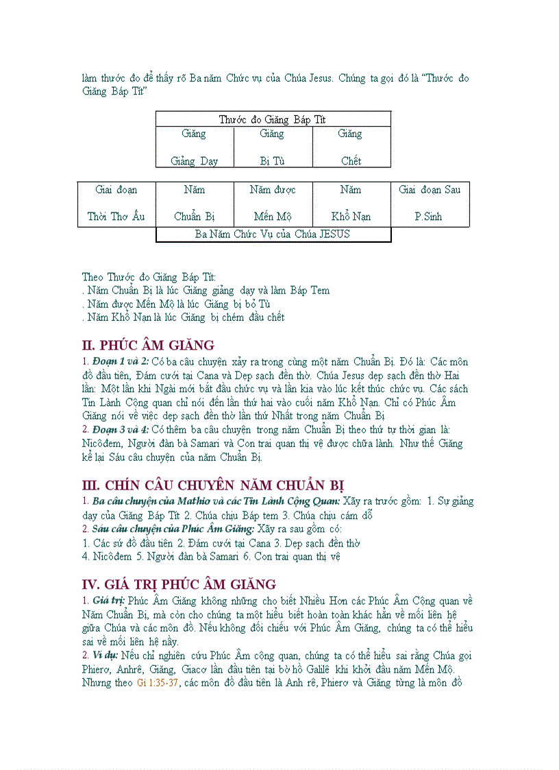 image for page Cuộc đời chúa cứu thế giản lược