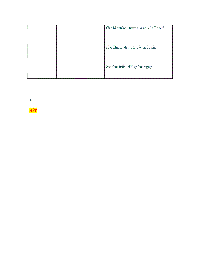 image for page Cuộc đời chúa cứu thế giản lược