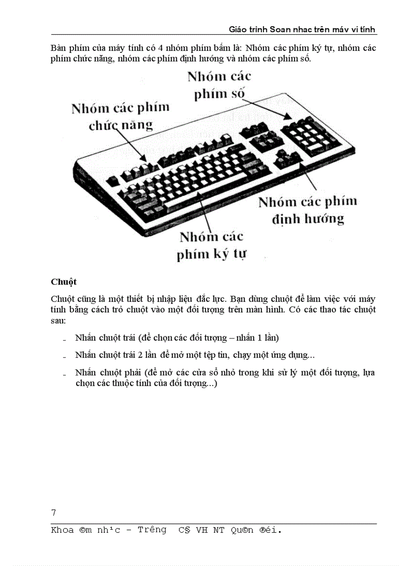 Giáo trình soạn nhạc trên máy tính